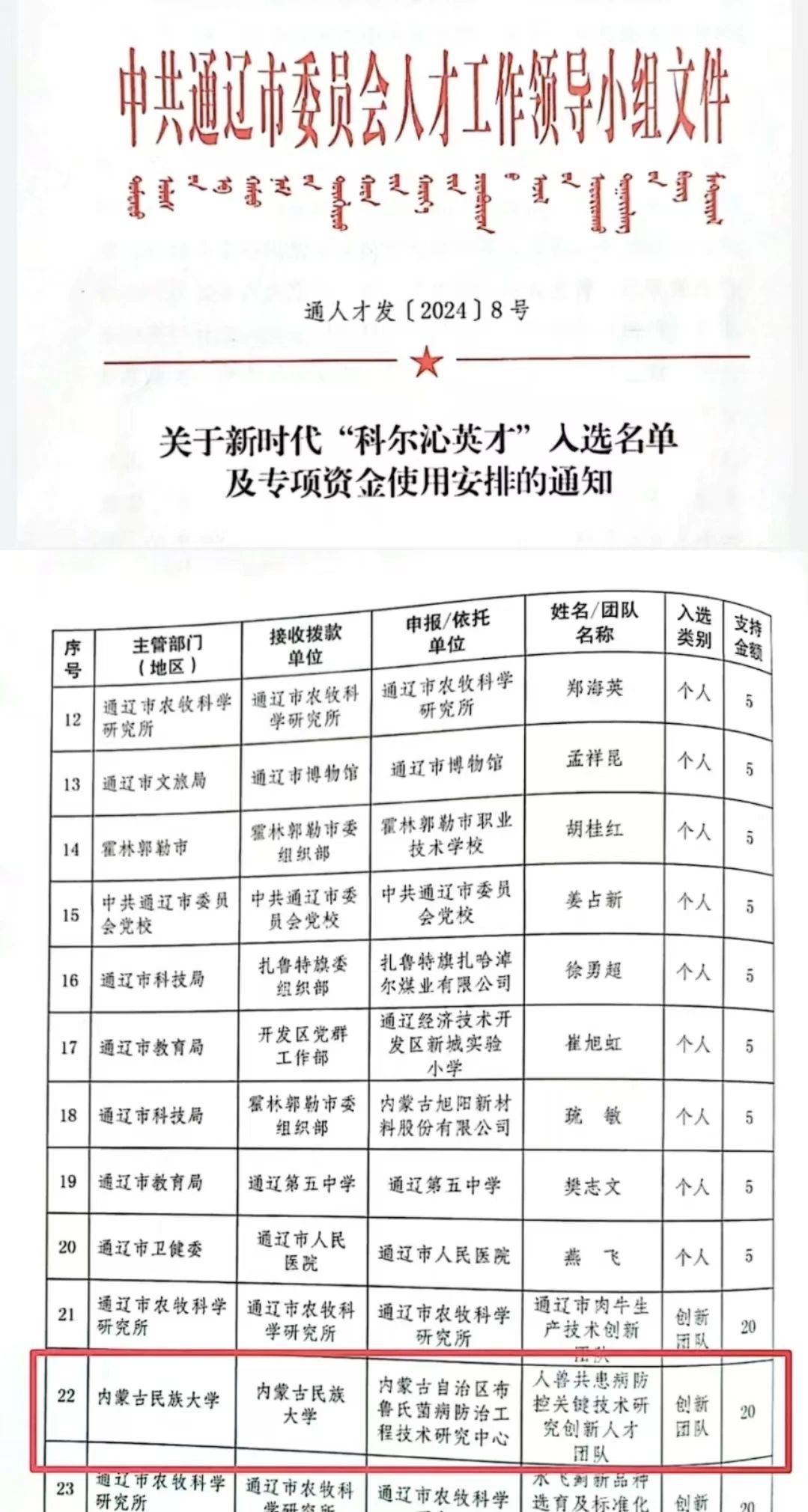 28730e7fd40099921ee6c8483357d906.jpg 28730e7fd40099921ee6c8483357d906.jpg