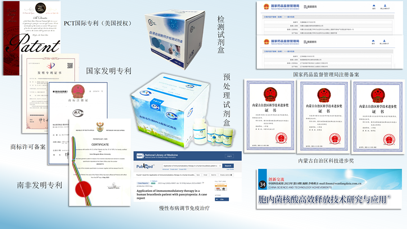 1 所获专利、药监局备案、商标、产品、科学技术进步二等奖_副本.png 1 所获专利、药监局备案、商标、产品、科学技术进步二等奖_副本.png